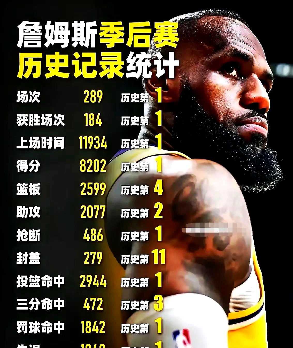 詹姆斯新星重返赛场表现突出，切尔西前途光明！的简单介绍